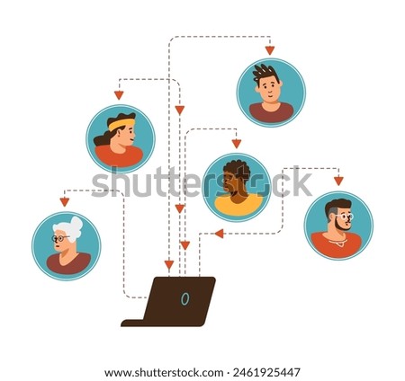 Target audience analysis vector flat illustration. Cartoon icons of people different ages, gender, nationalities and social status. Potential customer research on laptop with communication arrows