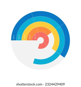 Target audience analytics concentric circle infographic design template. Market analysis. Editable multi level chart with percentages. Visual data presentation. Myriad Pro-Regular font used