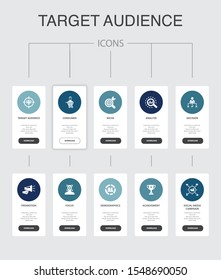 target audience Infographic 10 steps UI design.consumer, demographics, niche, promotion simple icons