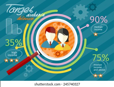 Target audience infographic with magnifying glass and man and woman icon inside chart. Income rating concept. Flat icon modern design style concept