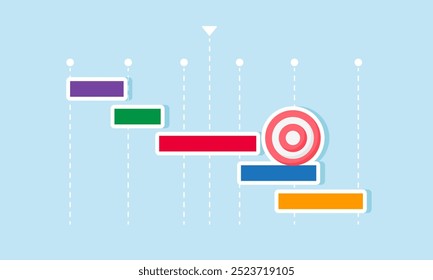 Un tablero objetivo en un gráfico de barras ilustra el progreso de los objetivos comerciales de una empresa.