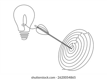 Target, bulb, innovation icon. Simple line, outline vector elements of innovations icons for ui and ux, website or mobile application. Editable stroke. 
