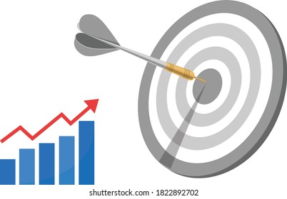 Target bullseye or arrow on target.
The business grows according to the goals set. Business market concept.