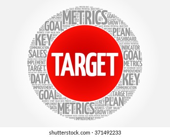 Target circle word cloud, business concept background