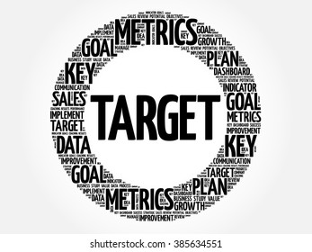Target circle word cloud, business concept background