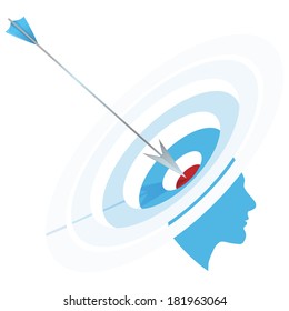Target the Consumer Mind - Illustration