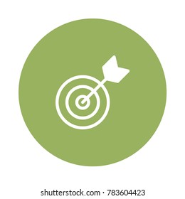target  Digital marketing