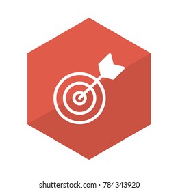 target Digital marketing