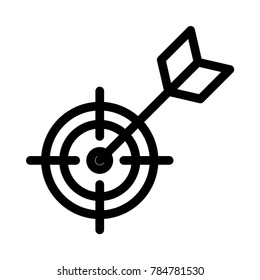 target Digital marketing