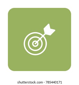  target Digital marketing