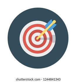 target   goal  success 