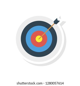 target  goal   success  