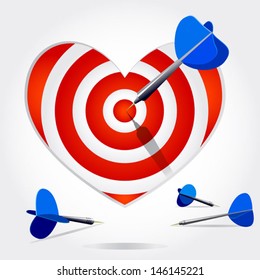 target heart