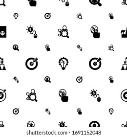 el patrón de iconos de destino es transparente. Incluidos los iconos de Destinatarios de Audiencia, Soluciones de Marketing, Audiencia de Destino, Pago por clic, Objetivo, Clic a Través de Tasas. iconos de destino para web y móvil.
