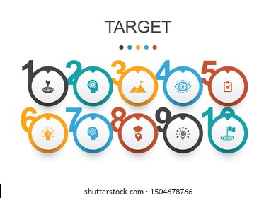 target Infographic design template. big idea, task, goal, patience icons