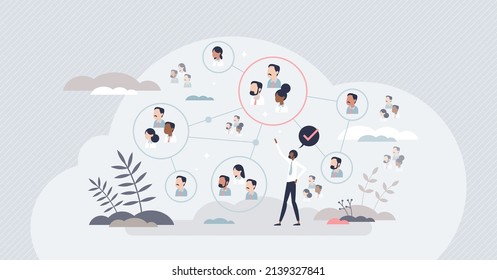 Target market with audience as effective plan tiny person concept. Advertising with smart and precise strategy for direct user or customer reaching vector illustration. Company advertisement network.