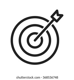 Target Marketing I