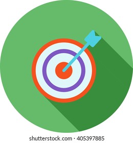 Target Marketing I
