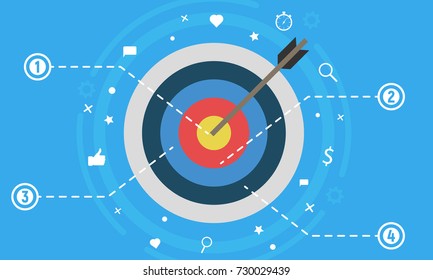 Target marketing flat design vector concept. Vector business infographic with social media icons. Sales strategy, audience outreach, seo marketing.