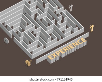 Target maze on two sides concept ,The difference of experienced executives.