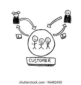 target mission for business , illustration vector