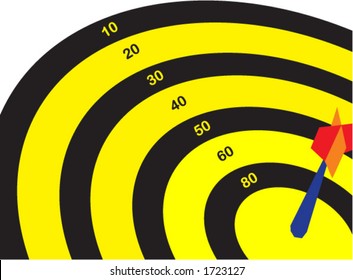 target with numbers and dart
