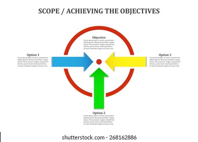 Target Scope / Achieving The Objectives - 3 Converging Arrows, Vector Infographic