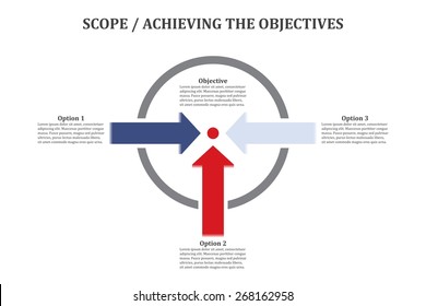 Target Scope / Achieving The Objectives - 3 Converging Arrows, Vector Infographic