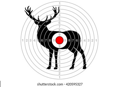The target vector elk, deer