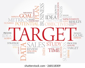 Target word cloud, business concept
