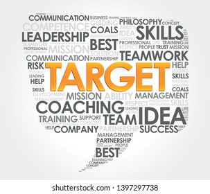 Target in word cloud dialog  bubble