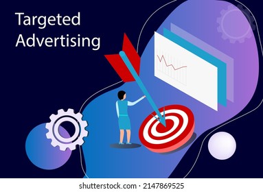 targeted advertising. target audience advertising