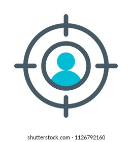 Targeted or Aim User