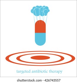 Targeted antibiotic therapy  concept with a pill capsule  like a bomb. Vector illustration of medical problems, resistance to drugs, hospital policy