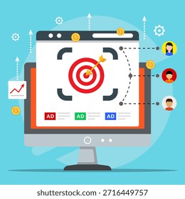 Concepto de publicidad digital dirigida. Ilustración plana que muestra la orientación de la audiencia, la optimización de la ubicación de anuncios, el seguimiento de conversiones y el marketing basado en datos en una pantalla de computadora.