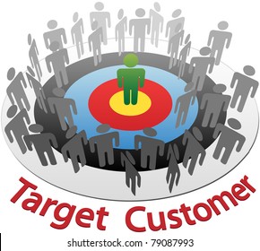 Targeted Marketing to find and choose the best customer in a group of people