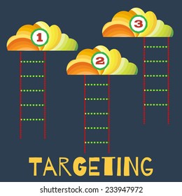 Targeting, the staircase into the clouds, cloud technologies, achieve goals, rope ladder