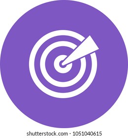 Targets, segmentation, targeting