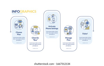 Tariff choice vector infographic template. Mobile service activation presentation design elements. Data visualization with 5 steps. Process timeline chart. Workflow layout with linear icons