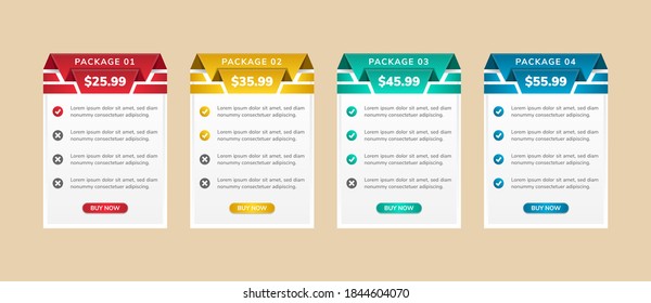 Tariff comparison table element, web UI template, Basic, Standard, Premium pricing, four columns with options in different colors, infographic design, paper cut style with diagonal line pattern