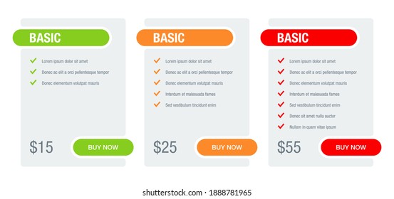 Tariff comparsion table block - web UI chart flat design template - Basic, Standard, Premium tariffs - three info columns with options in different colors - vector infographics. Vector illustration