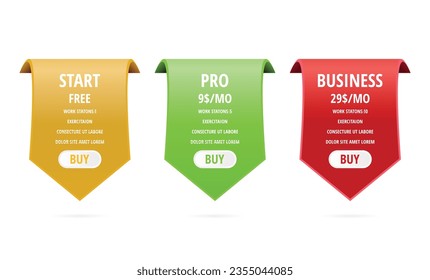 Tariff comparsion table element - web UI template - Basic, Standard, Premium pricing tariffs - three columns with options in different colors - vector infographics