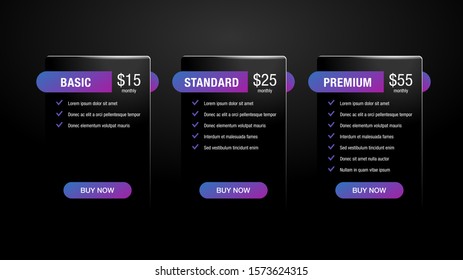 Tariff comparsion web dark UI template - Basic, Standard, Premium tariffs - three columns with different options on black background   - isolated vector infographics