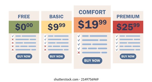 Tariff plans. Price list options plans for online services. Pricing table for business with four plan type. Vector flat illustration