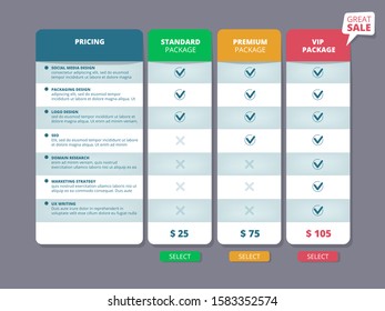 Tariff plans. Web ui template offers columns charts selection pricing discount service comparison vector