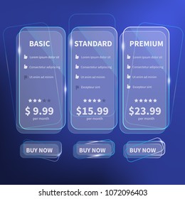 Tariff plans for websites and applications on three glass banners. A set of services and prices. Hosting plans