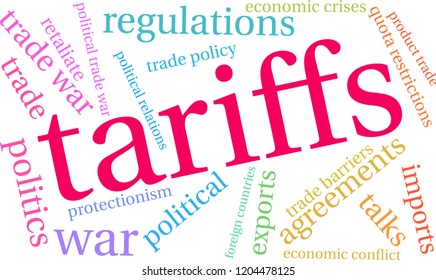 Tariffs word cloud on a white background. 