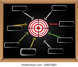 Tarket and arrows on blackboard background,Vector