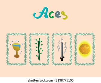 Tarot Card Aces - cups, wands, swords, pentacles
