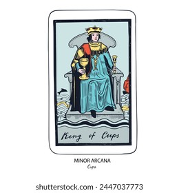 Tarot baraja de Vector de cartas . Copas Arcanas Menores . Tarot espiritual esotérico oculto. Ilustraciones dibujadas a mano de colores aislados

